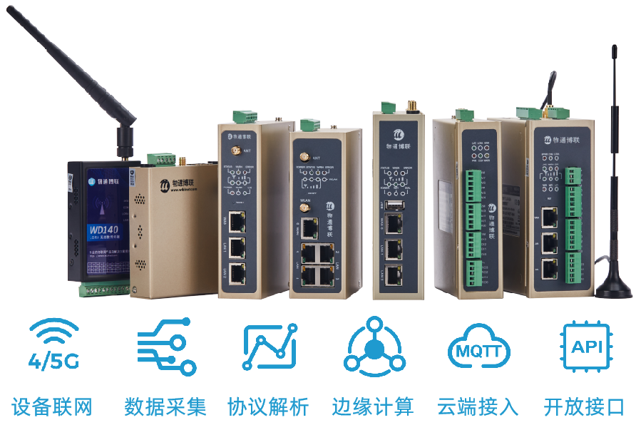 PayPal贝宝官网WG网关